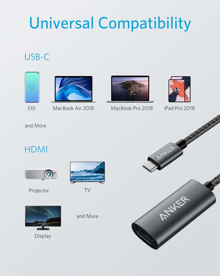 usb to hdmi converter for mac